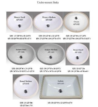 Picture of Hand Painted Sink | Antiquity